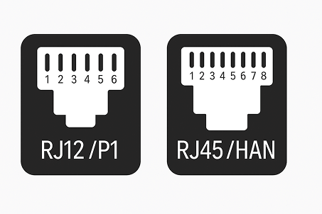 Illustration som visar skillnaden mellan RJ12/P1-port med 6 stift och RJ45/HAN-port med 8 stift, båda presenterade som stilrena ikoner med tydlig numrering för identifiering i elcentral.